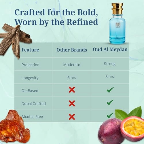 Oudd Merakaja - 100 ML