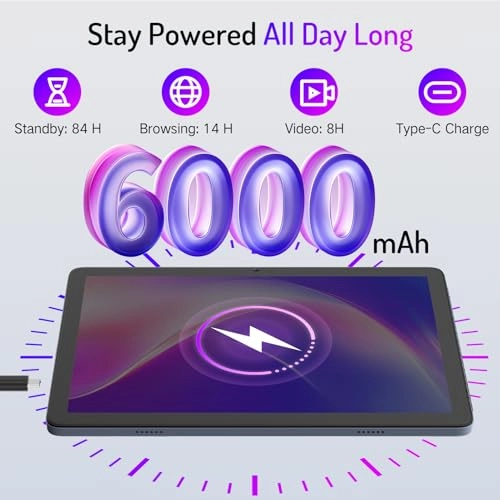 T30W - 128GB 10.1"
