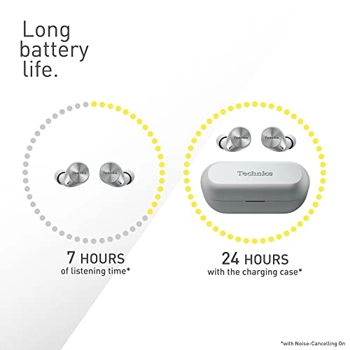 EAH-AZ60M2 Wireless Earbud