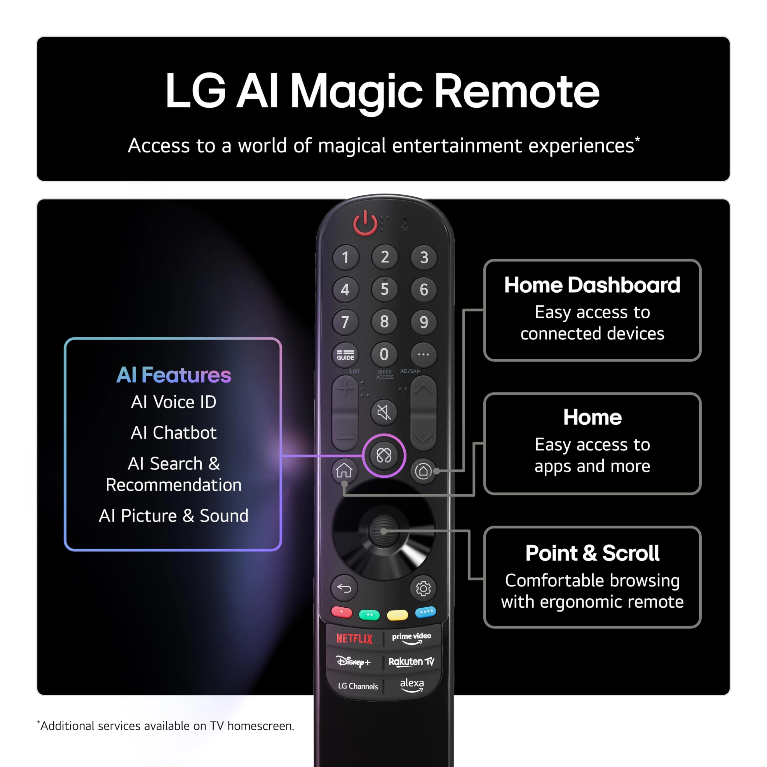 OLED55B56LA - 55-Inch + X02