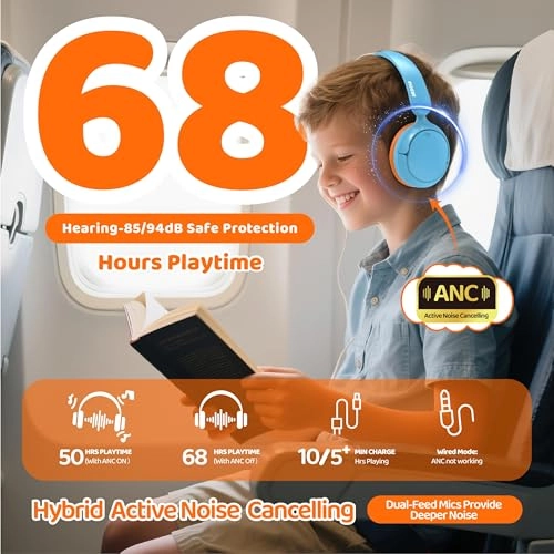 Kids Headphones Wireless Headphone
