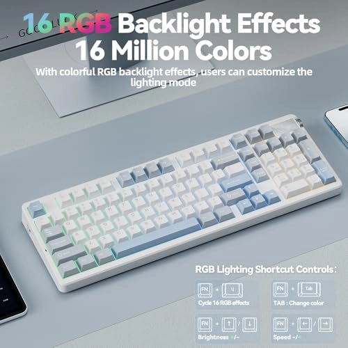 A98 - Wired/Wireless