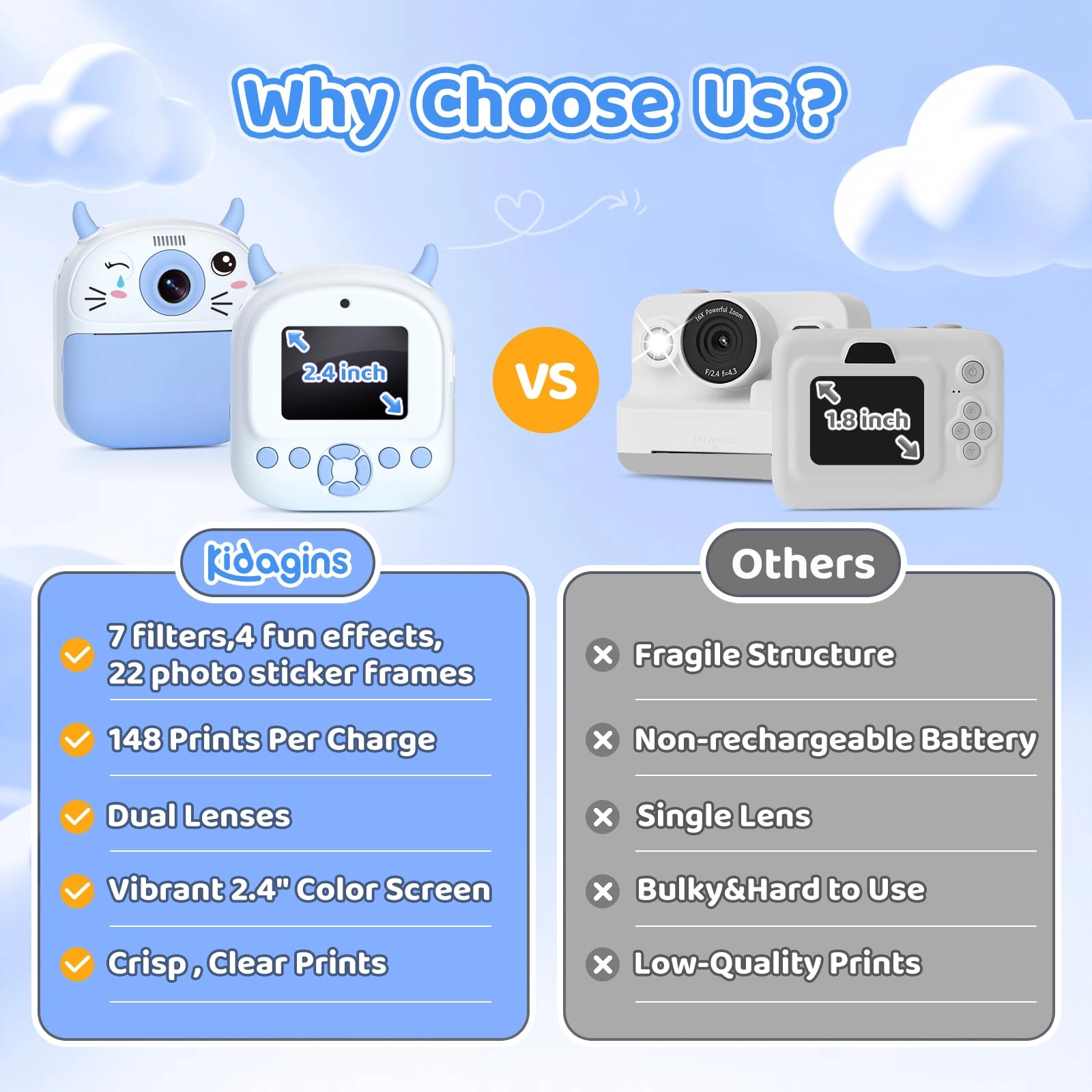 Kids Camera Instant Print - 1080P 2.4" Screen