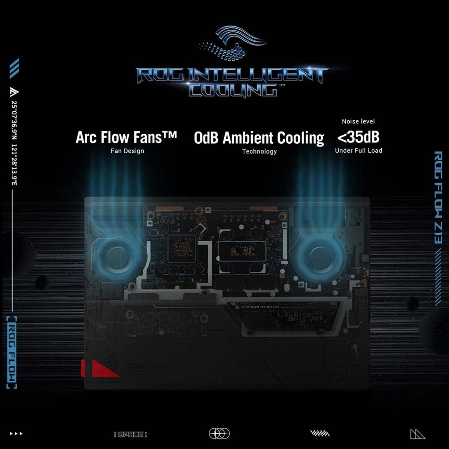 ROG Flow Z13 - 13.4'' 1000GB 16GB Core i9-13900H