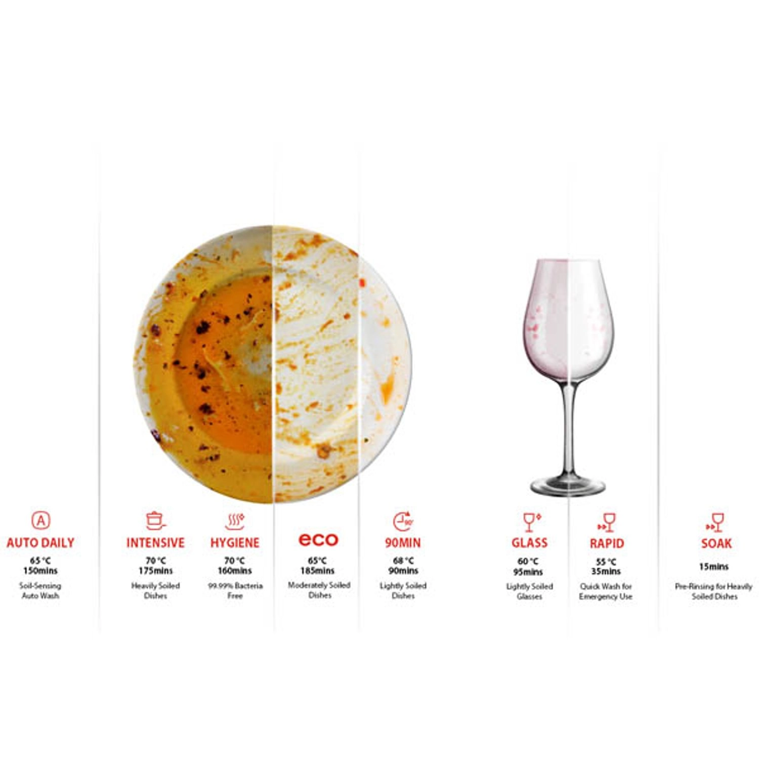 DW-15F3ME(BS)-G Freestanding