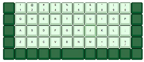 ZDA Keycaps
