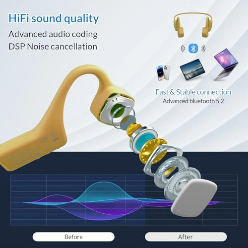 Lite Wireless Headphone