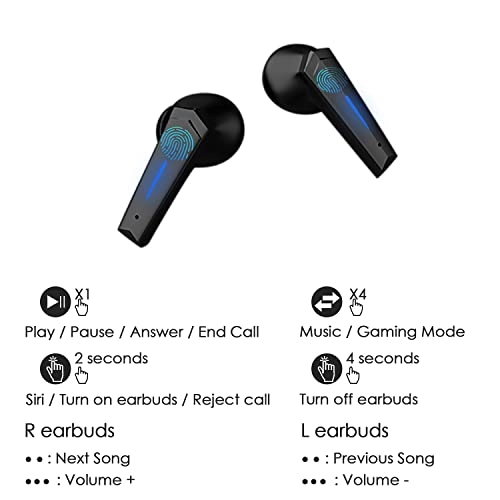 F1 Wireless Earbud
