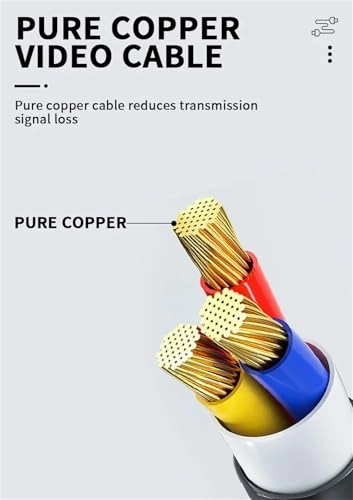 Rear View Camera Fisheye - Night vision Wired 1080P