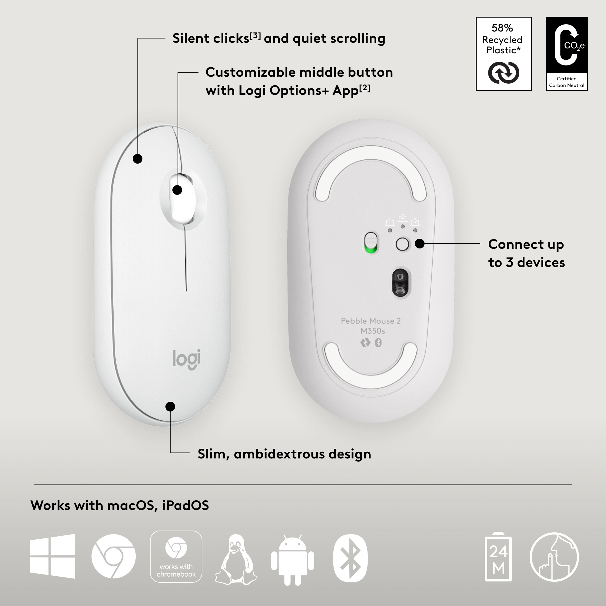 M350 Pebble Mouse - Wireless