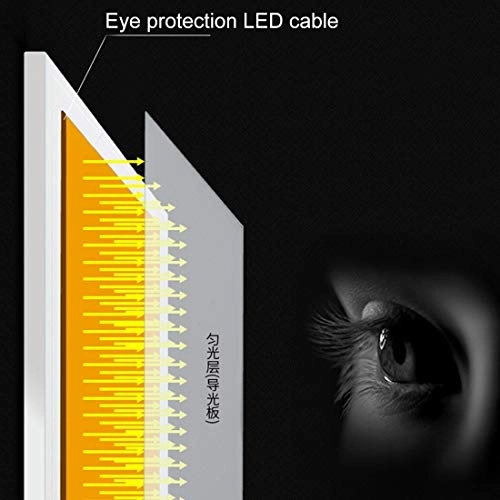 MRTU 5W - A4 3.5mm LED