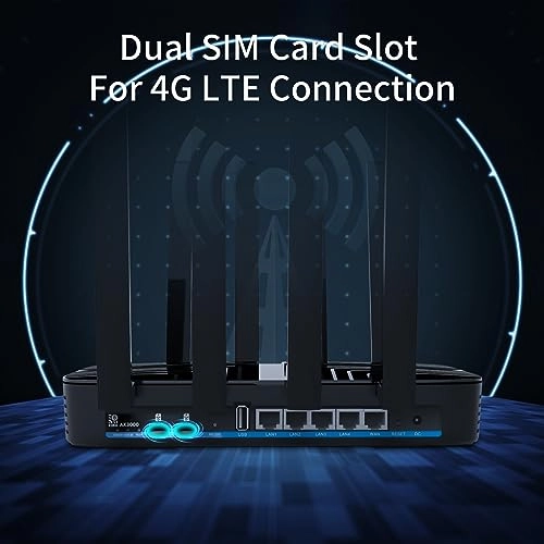 Z8102 - 3000Mbps WiFi 6