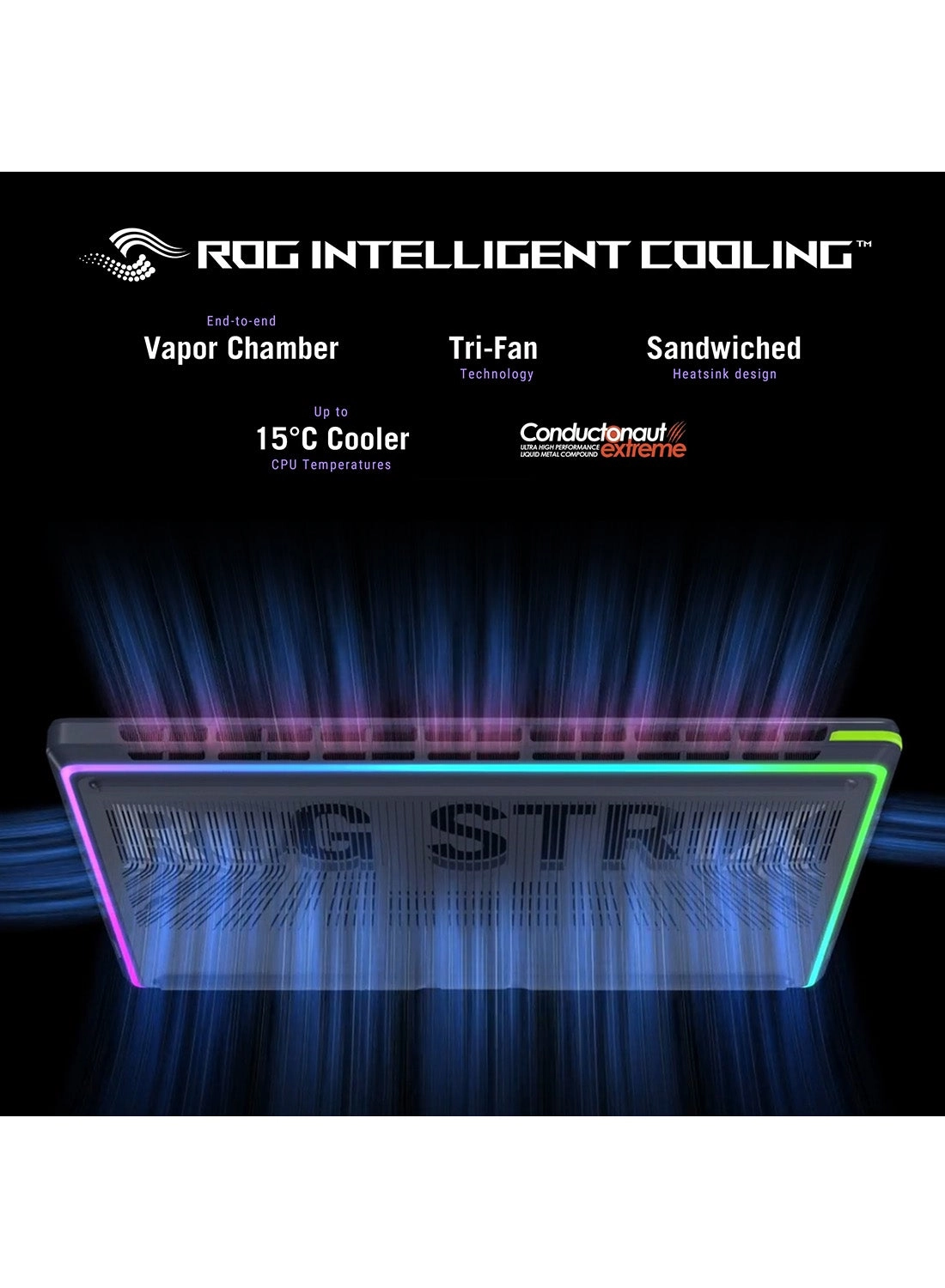 ROG Strix G16 G615JHR-1SG7821W - 16'' Core i7-14650HX 16GB DDR5 1 TB SSD