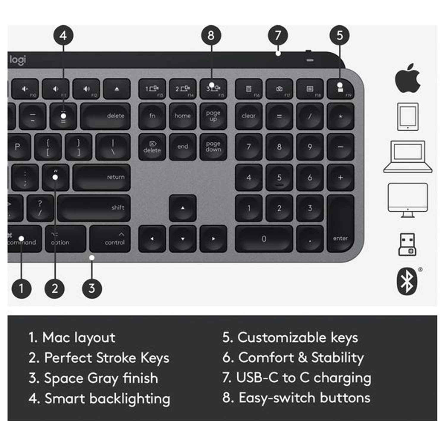 MX Keys for Mac - MA Wired/Wireless