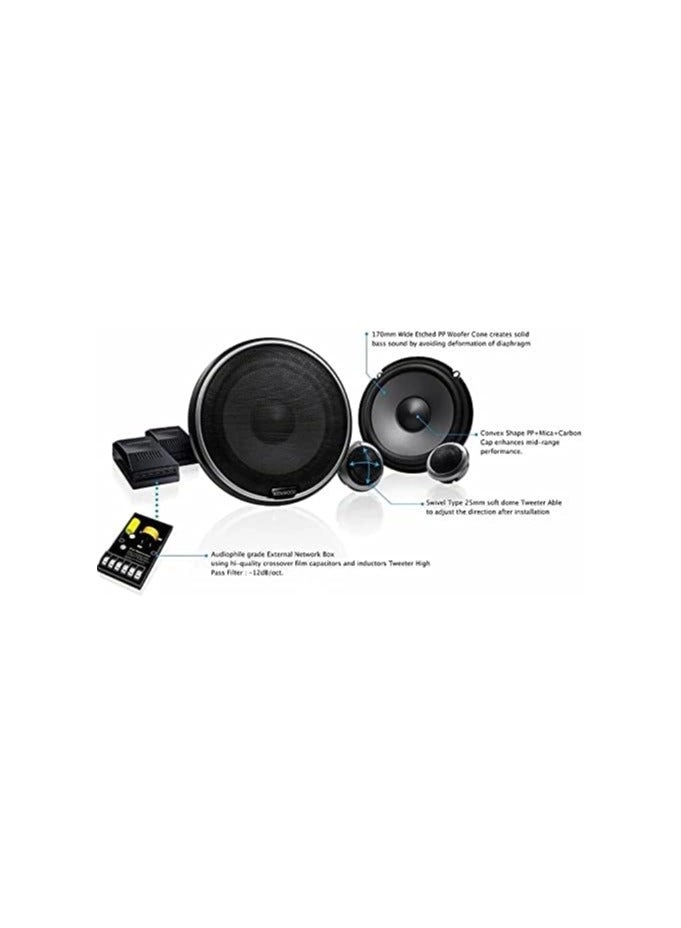 PS170C - 6.5" 2-Way Component Speakers
