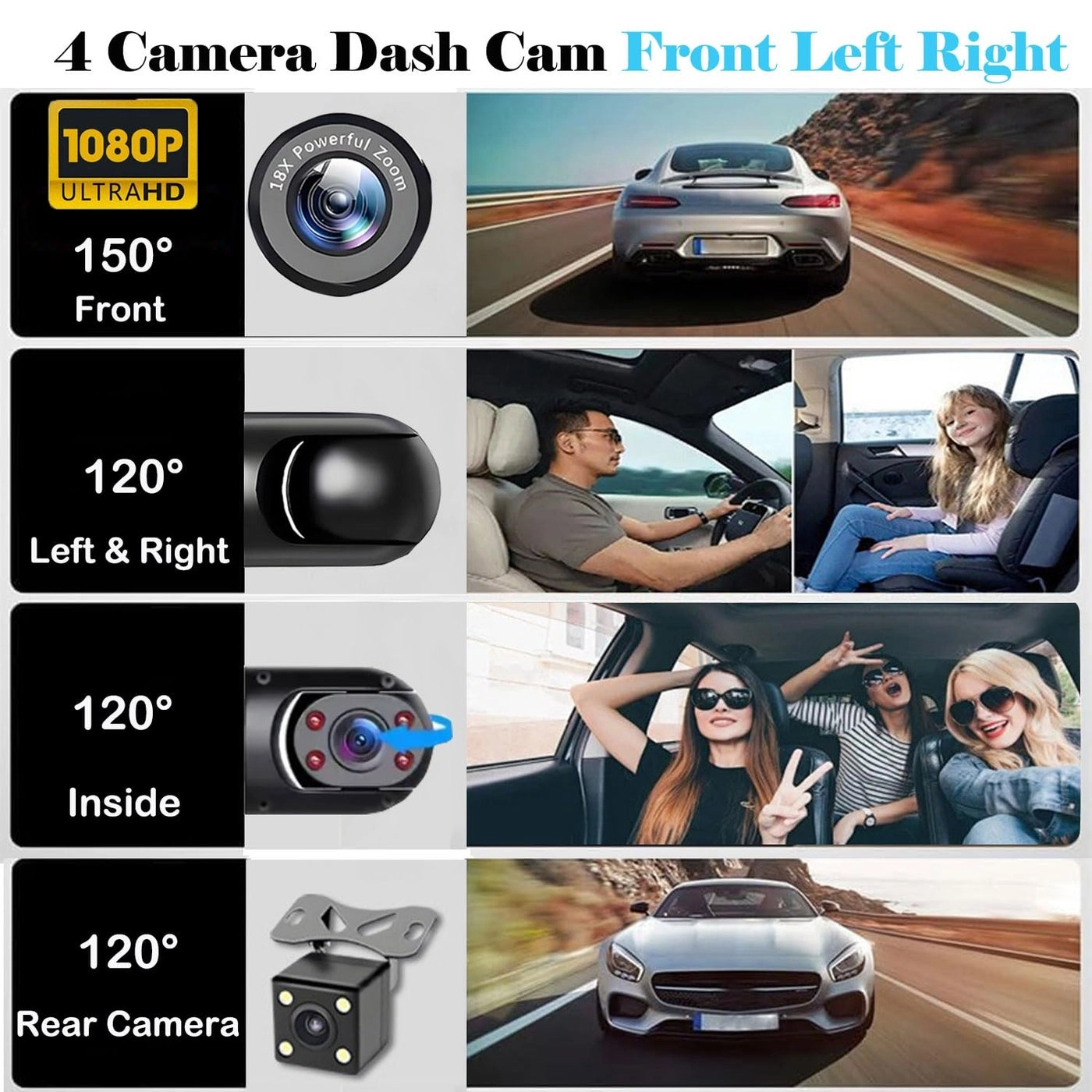 4 Channel Dash Cam - 1080P