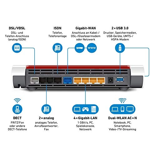 (Refurbished) 7590 - 1733 Mbps AC+N