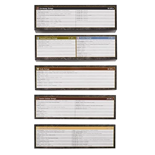 Axis & Allies Europe 1940 Second Edition