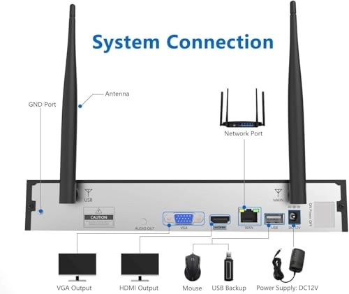 FTUS-W882M3TASG-XM - 8 channels