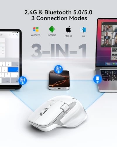 Wireless Mouse TK-MS029 - Bluetooth, USB