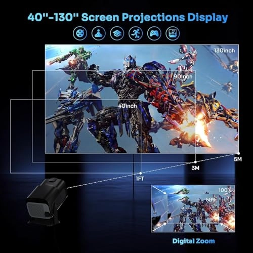 Freestyle 500 ANSI Lumens 1280 x 1080