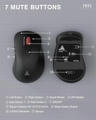 SM66 Silent Dual-Mode Mouse - Wireless