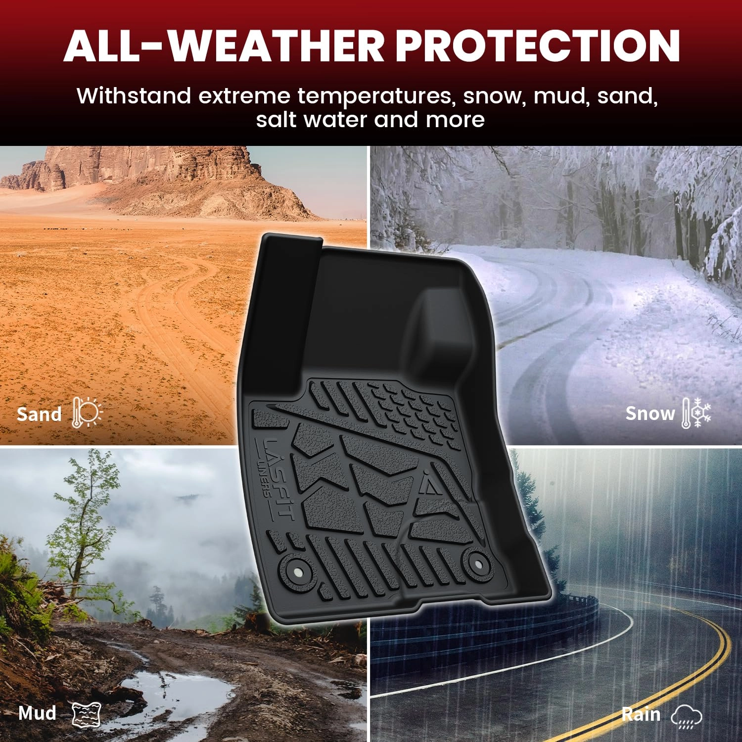 Floor Mats and Cargo Mat - Ford Bronco Sport 2021-2026 Cargo Area