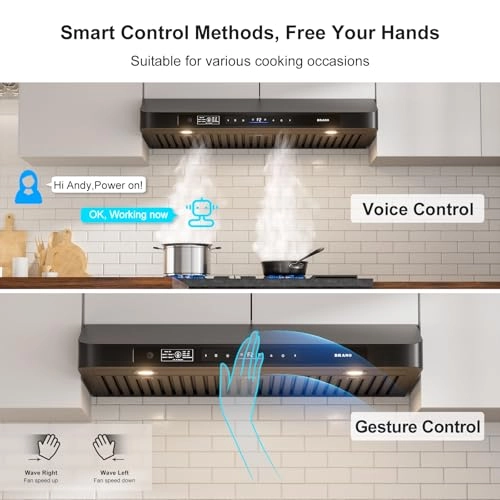 QRED-115C-36'' - 900 Cubic Feet Per Minute