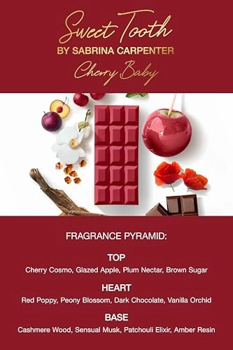 Cherry Baby - Eau de Parfum 29.57 ml