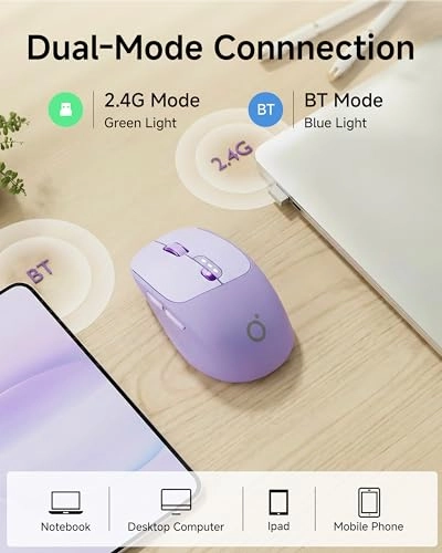 Q5 Mouse - Wireless