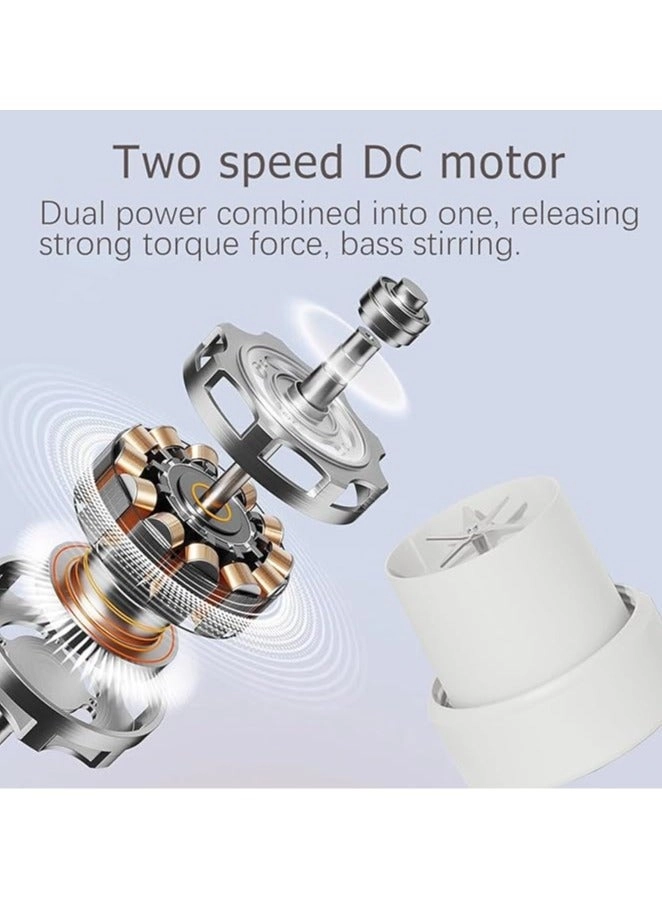 Mini Portable Blender - USB-C Charging BPA-Free Travel Lid