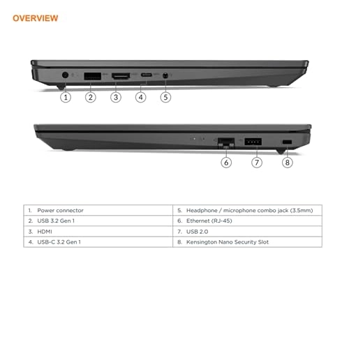 V15 G3 - 15.6'' Core i3-1215U 20GB DDR4 1000GB SSD
