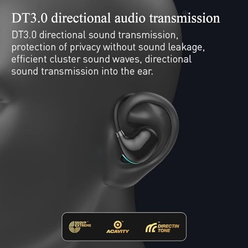 Air Conduction Wireless Headphone