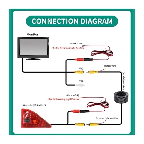 Car Reversing Camera - Night vision 800W * 480H