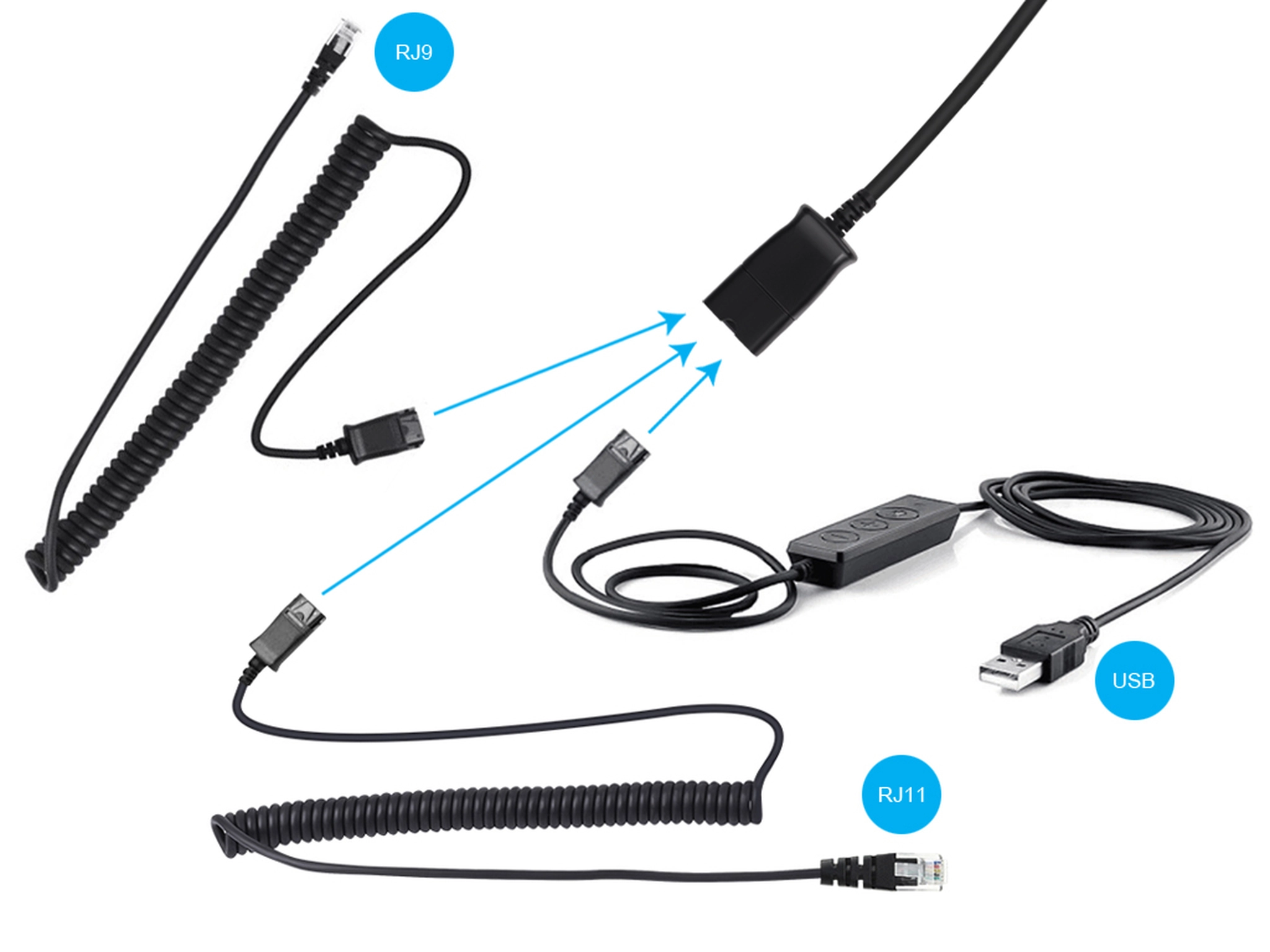 USB Office Headset Pro Stereo Wired Headset