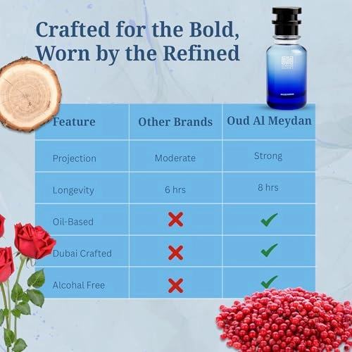 Paatcowly Blank - 80 ML