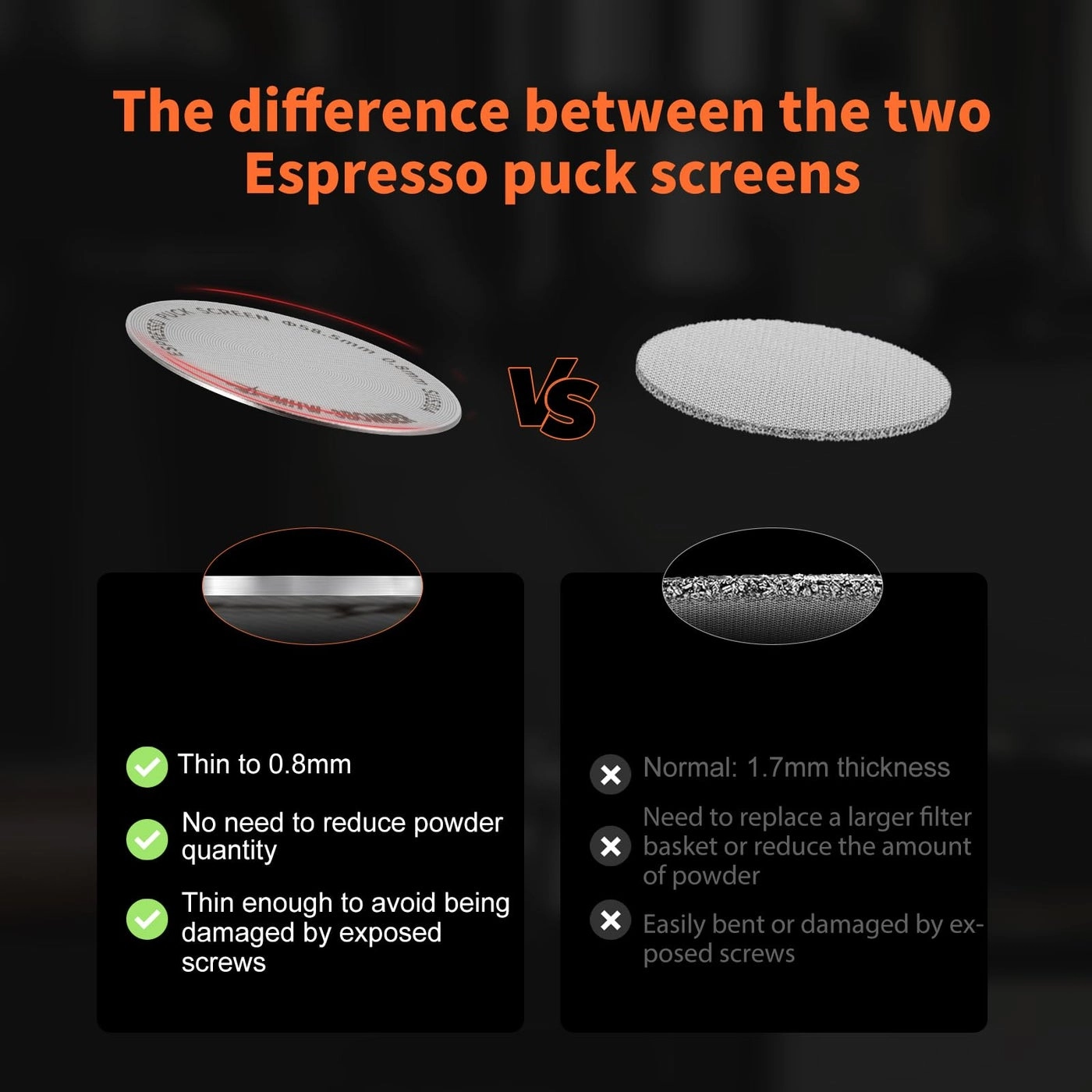 Espresso Puck Screen