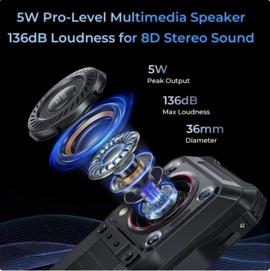 WP33 Pro - 24GB 256GB