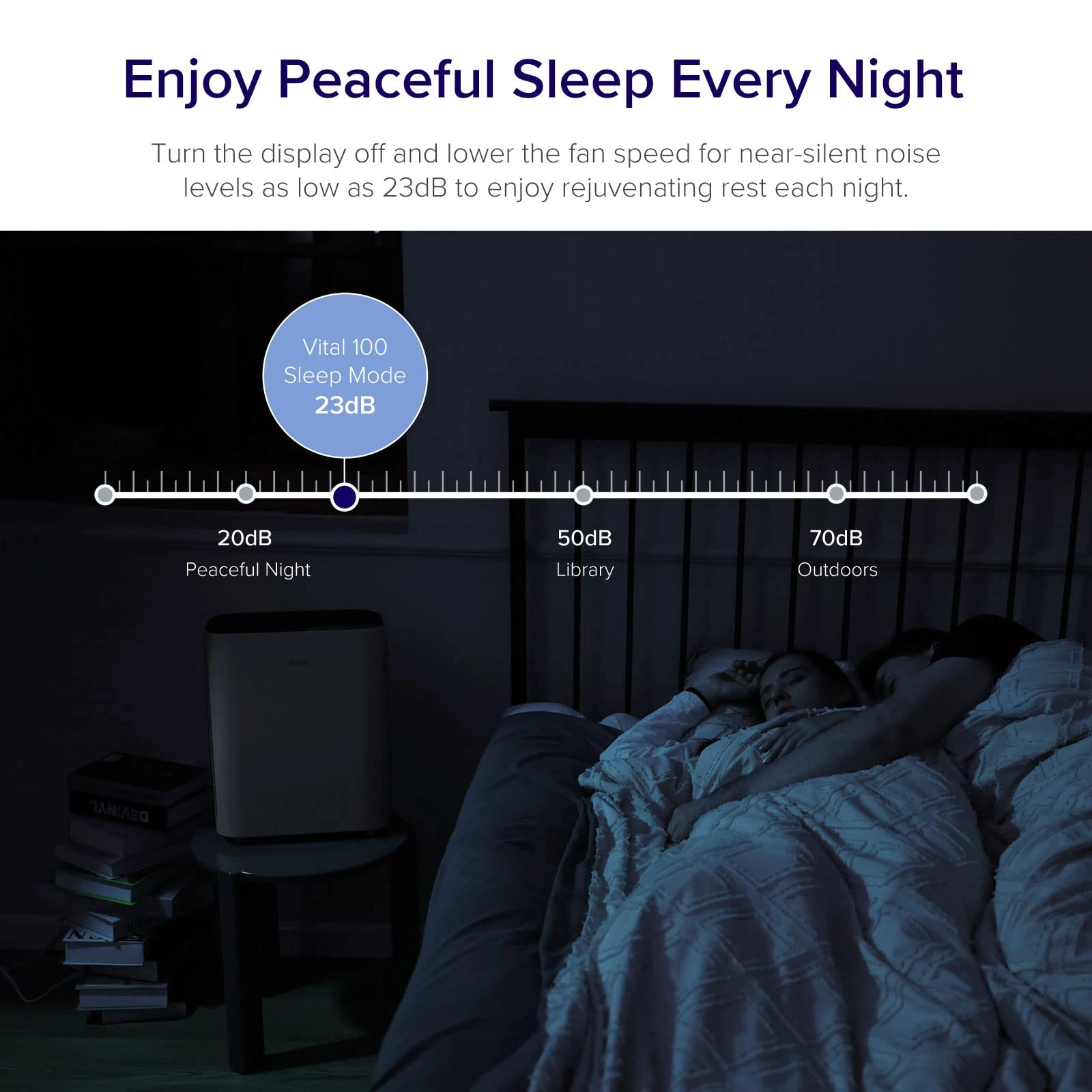 Levoit Vital 100 - Large Room Grey