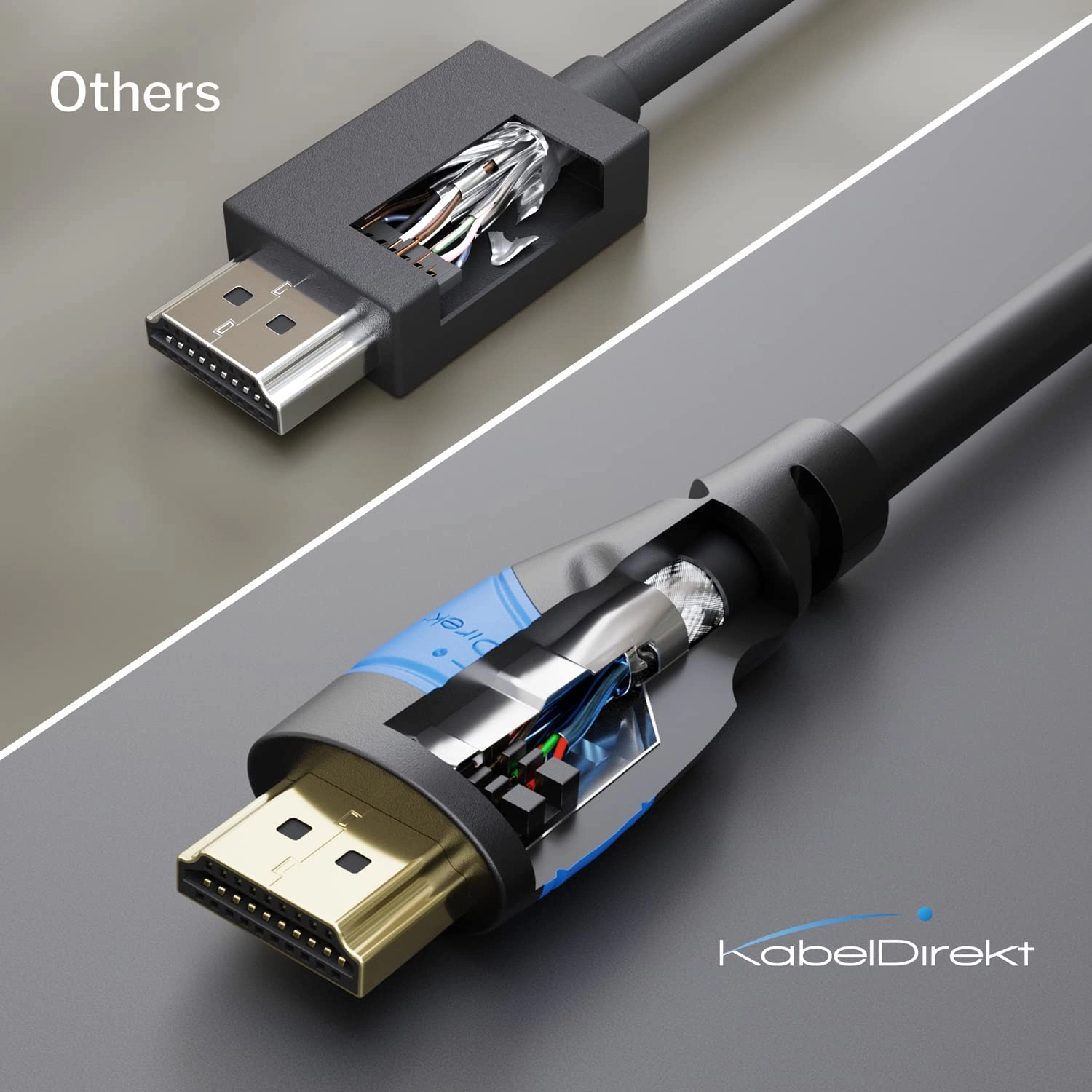 4K HDMI Cable - 7.5m with Ethernet