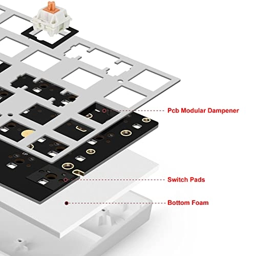 Keyboard Foam - USB Kit
