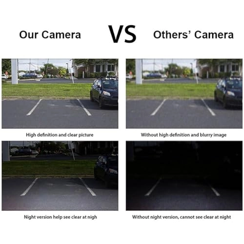 Universal Car Reversing Camera - Night vision 720p