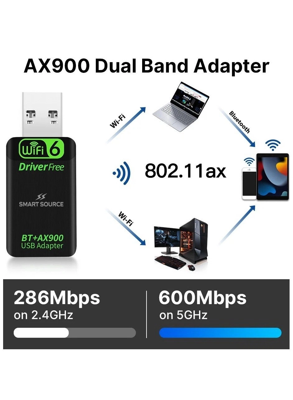 AX900 - Dual Band 2.4GHz 5GHz USB Type A Wireless