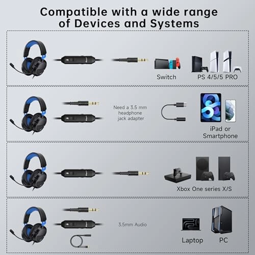 CM7009 Wired Headset