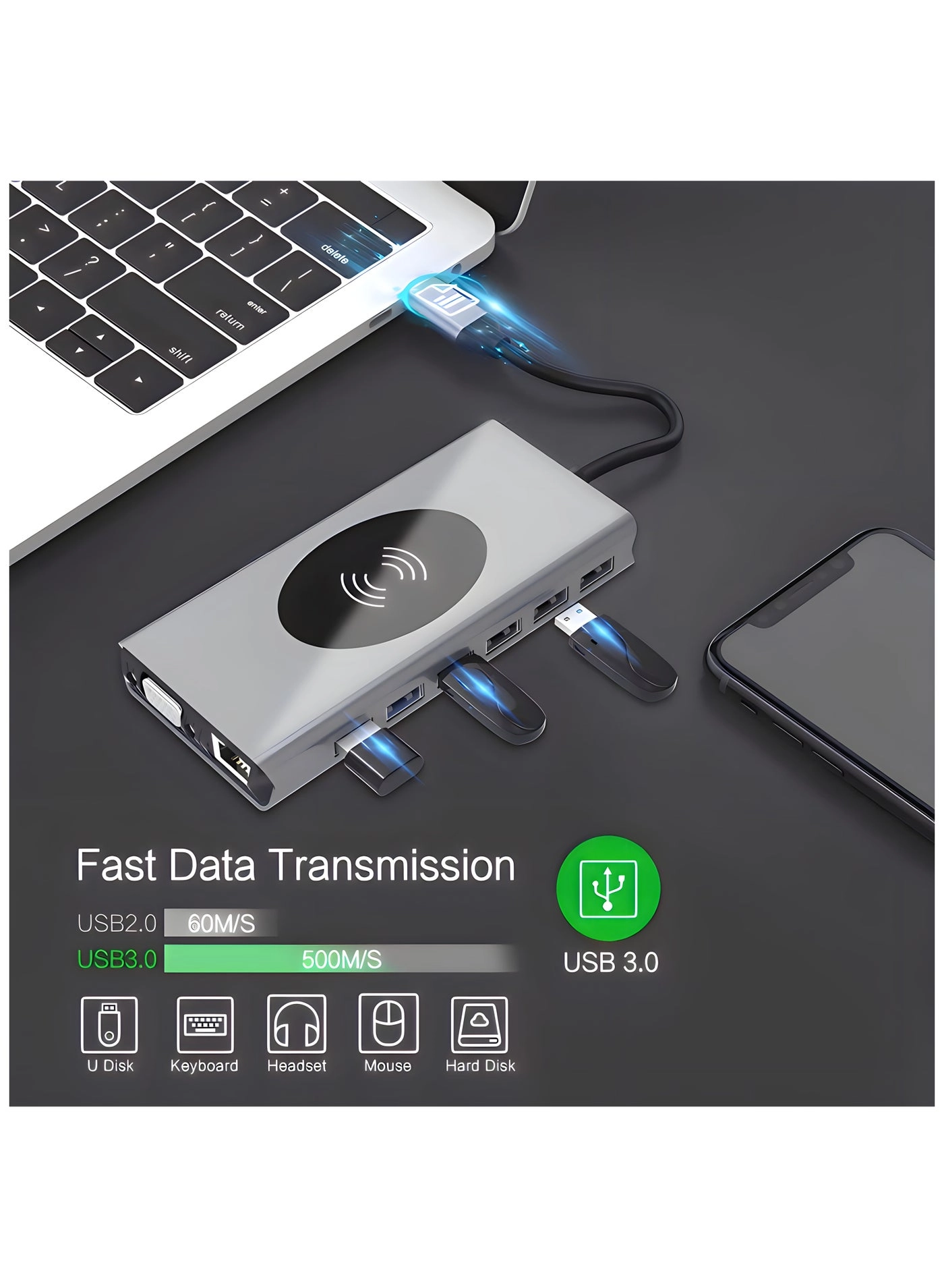 USB C Hub - USB 3.0 4K @ 30Hz