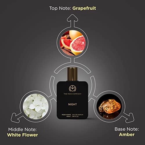 Night - Eau de Parfum 50ml