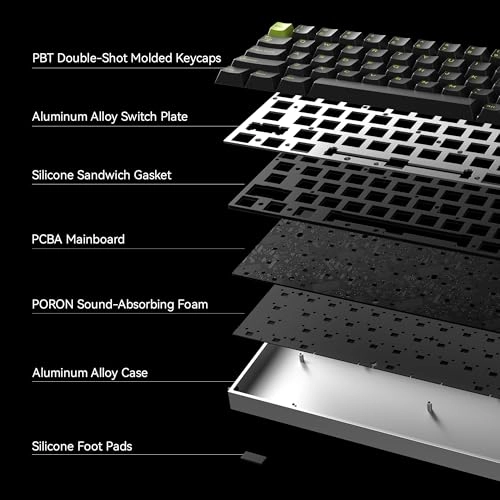 MADE68 Ultra - Wired