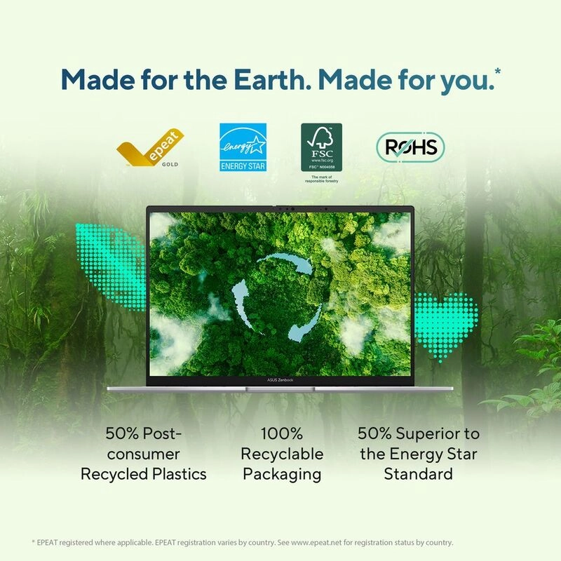 Zenbook 14 UX3405CA-PZ060W - 14'' Core Ultra 9-285H 32GB DDR4 1TB SSD