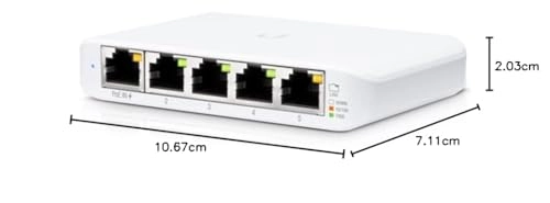 USW-Flex-Mini-3 5-ports