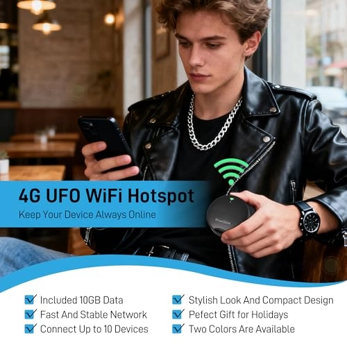 MF201 - 300 Mbps 802.11b